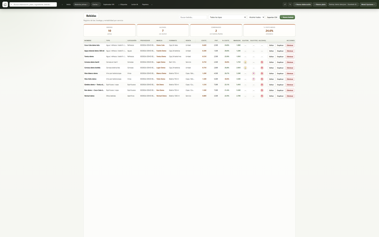 Garlic Manager – Software de gestión gastronómica para restaurantes