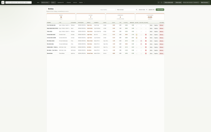 Garlic Manager – Software de gestión gastronómica para restaurantes