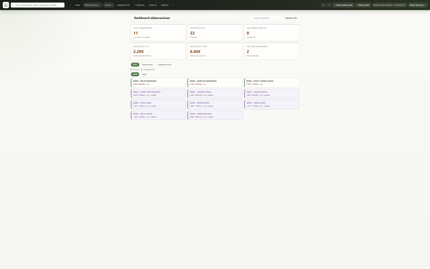 Garlic Manager – Software de gestión gastronómica para restaurantes