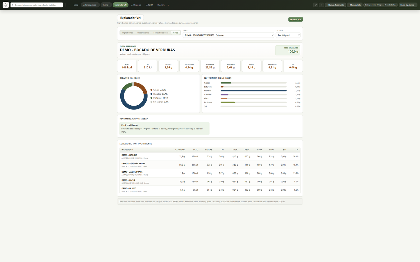 Garlic Manager – Software de gestión gastronómica para restaurantes