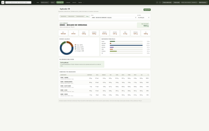 Garlic Manager – Software de gestión gastronómica para restaurantes